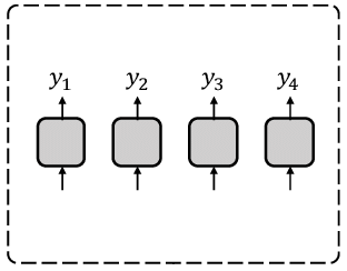 NAR schema